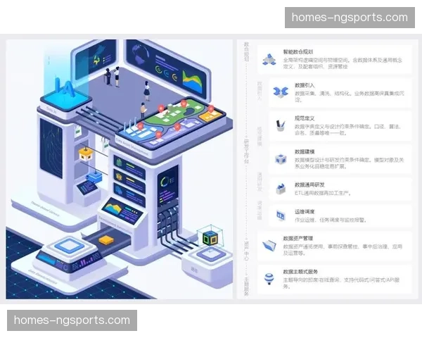 智能化调度中台实时监控链路 自动切换故障冗余信号