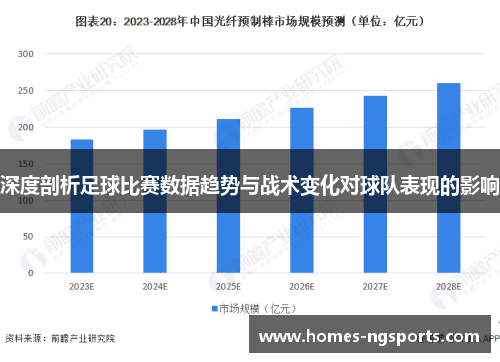 深度剖析足球比赛数据趋势与战术变化对球队表现的影响