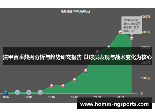 法甲赛季数据分析与趋势研究报告 以球员表现与战术变化为核心