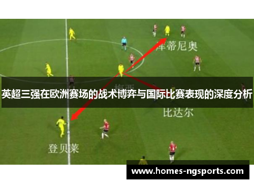 英超三强在欧洲赛场的战术博弈与国际比赛表现的深度分析