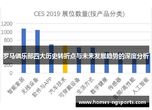 罗马俱乐部四大历史转折点与未来发展趋势的深度分析