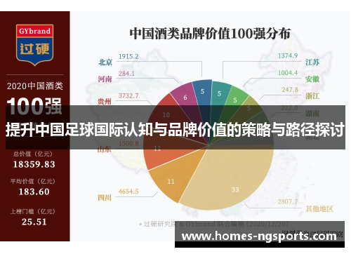 提升中国足球国际认知与品牌价值的策略与路径探讨