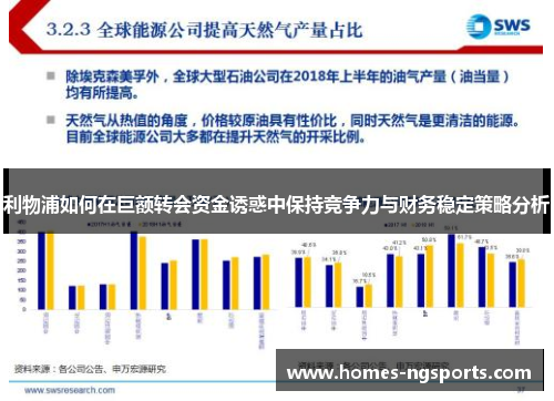 利物浦如何在巨额转会资金诱惑中保持竞争力与财务稳定策略分析