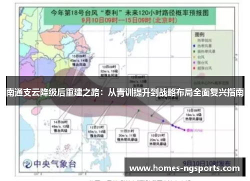 南通支云降级后重建之路：从青训提升到战略布局全面复兴指南