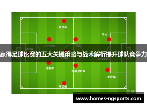 赢得足球比赛的五大关键策略与战术解析提升球队竞争力