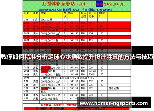 教你如何精准分析足球心水指数提升投注胜算的方法与技巧